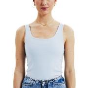 Bread and Boxers Women Tank Top With Scoop Back Lysblå økologisk bomul...