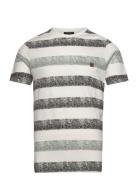 Inhernandez Tops T-shirts Short-sleeved Grey INDICODE